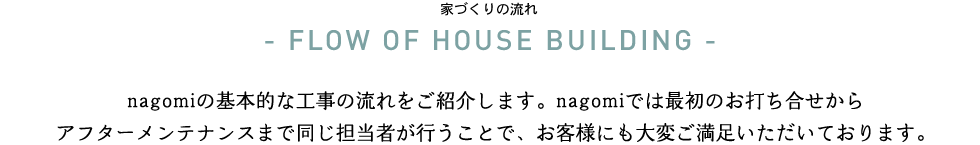 nagomiの基本的な工事の流れをご紹介します。nagomiでは最初のお打ち合せからアフターメンテナンスまで同じ担当者が行うことで、お客さまにも大変満足いただいております。